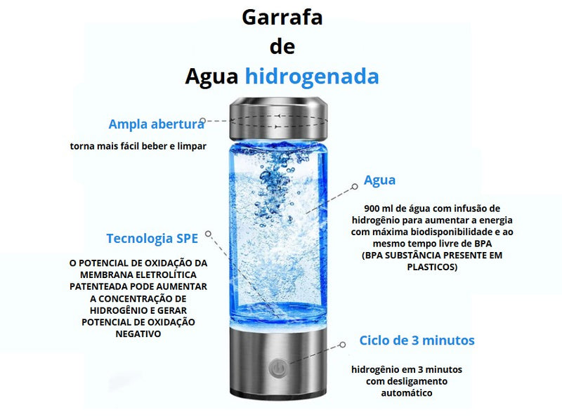 Garrafa  geradora de água hidrogenada elétrica , 420ml.