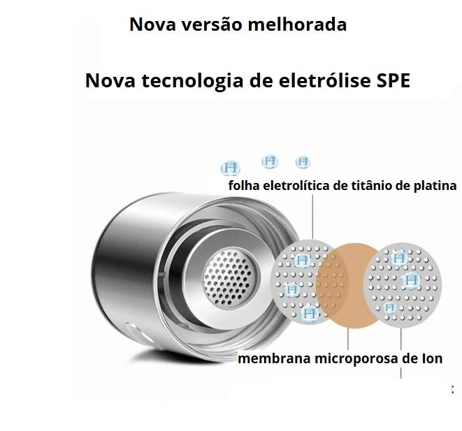 Garrafa  geradora de água hidrogenada elétrica , 420ml.